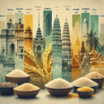 alt_text: Tajuk berita tentang fluktuasi harga beras di Asia ditampilkan secara grafis.